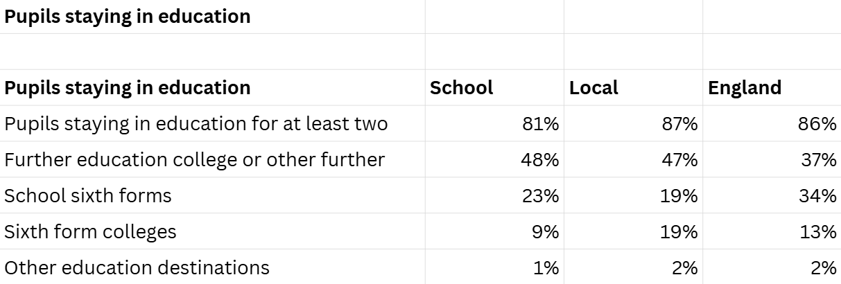 Screenshot 2026-02-10 135658